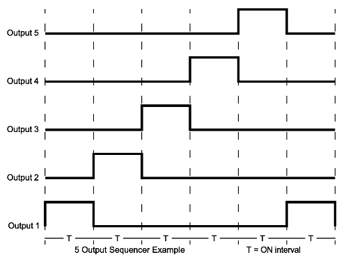 Sequential Timer Logic