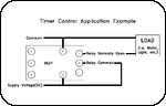 Sample connection diagram